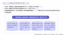 低敏奶粉怎么选？天猫“春日敏宝喂养”活动给你答案