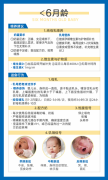 这份科学育儿营养指南，你看了吗？